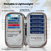Travel Wallet & Document Organizer, Travel Wallet, Document Organizer, best travel wallet, travel wallets, passport travel wallet, mens travel wallet, travel wallet womens